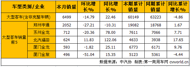 大客.jpg 大客.jpg