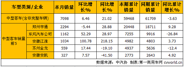 中客.jpg 中客.jpg