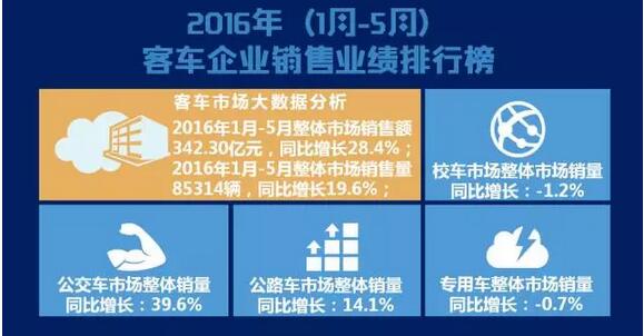 2016꣨1-5£ ͳҵҵа.jpg