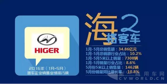 2016꣨1-5£ ͳҵҵа4.jpg