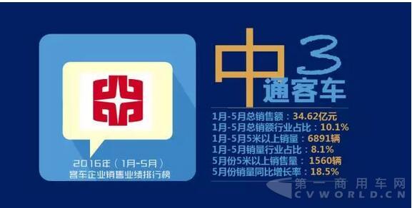 2016꣨1-5£ ͳҵҵа5.jpg