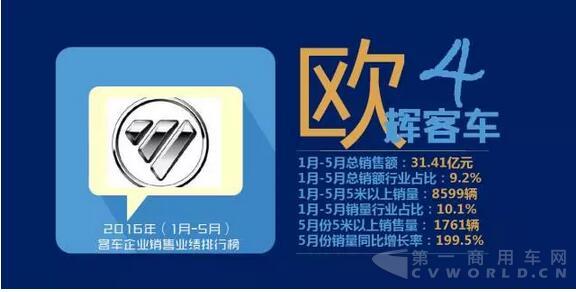 2016꣨1-5£ ͳҵҵа6.jpg