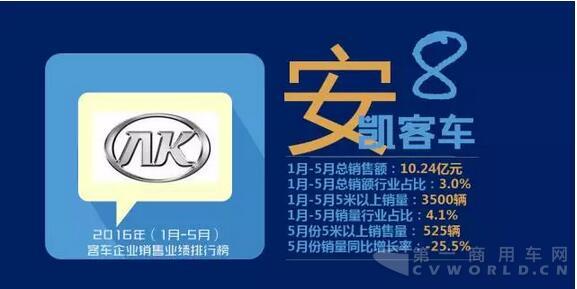 2016꣨1-5£ ͳҵҵа10.jpg