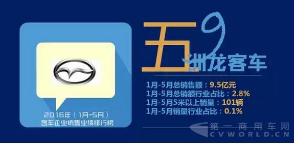 2016꣨1-5£ ͳҵҵа11.jpg