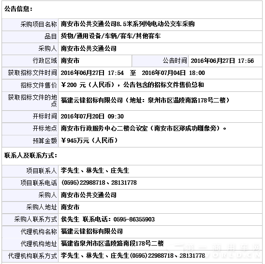 公告摘要.png 公告摘要.png