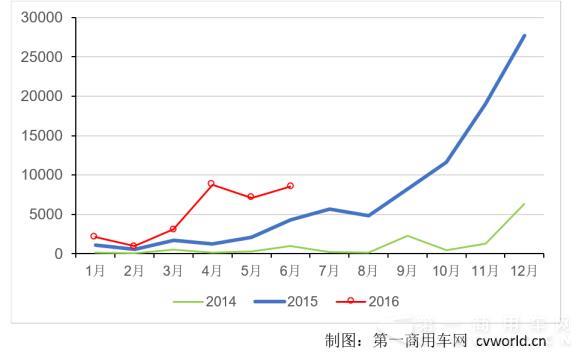 走势图.jpg 走势图.jpg