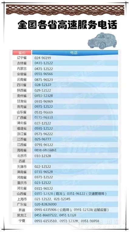 全国各省高速绿通限重免费标准一览表2.webp.jpg 全国各省高速绿通限重免费标准一览表2.webp.jpg