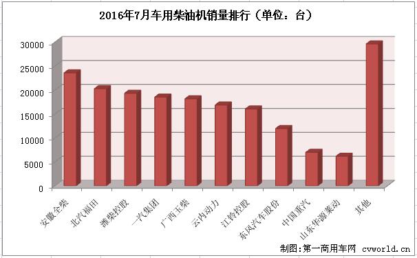 柴油机2.jpg 柴油机2.jpg