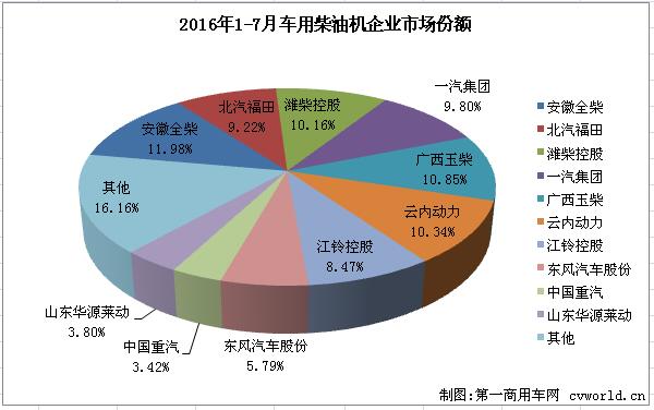 柴油机3.jpg 柴油机3.jpg