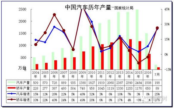 7GDP-ֵ23%Դ62%3.jpg