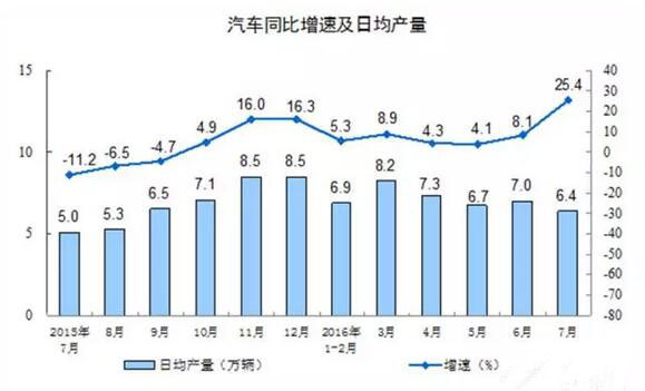 7GDP-ֵ23%Դ62%4.jpg