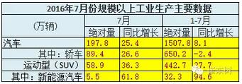 7GDP-ֵ23%Դ62%6.jpg