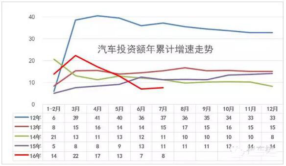 7GDP-ֵ23%Դ62%8.jpg