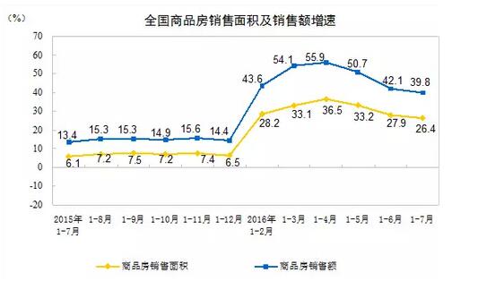 7GDP-ֵ23%Դ62%10.jpg