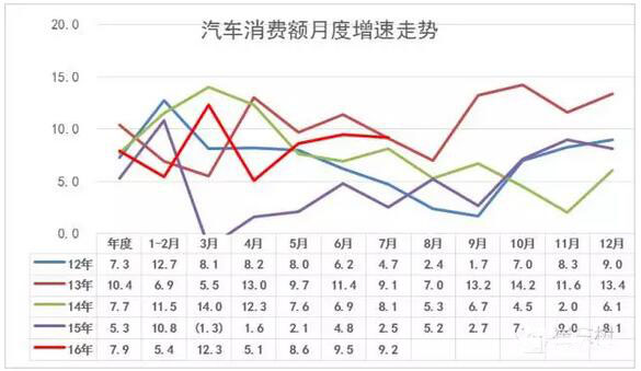 7GDP-ֵ23%Դ62%11.jpg