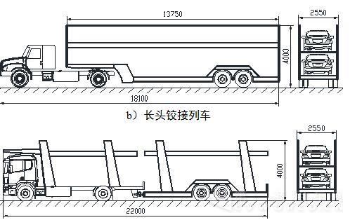 轿运车治理涉及车辆装载标准图示