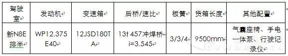 大运新N8E大马力载货车22.jpg 大运新N8E大马力载货车22.jpg