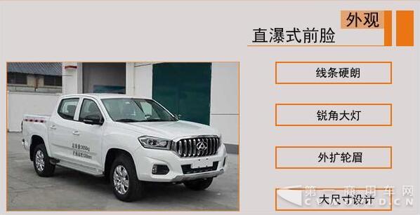 上汽大通T60皮卡申报曝光.jpg 上汽大通T60皮卡申报曝光.jpg