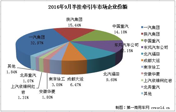 牵引车2.jpg 牵引车2.jpg