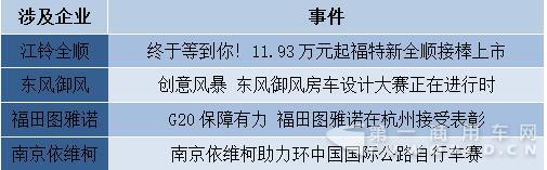 欧系轻客事件统计.jpg 欧系轻客事件统计.jpg