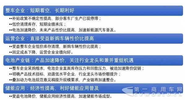解读.jpg 解读.jpg