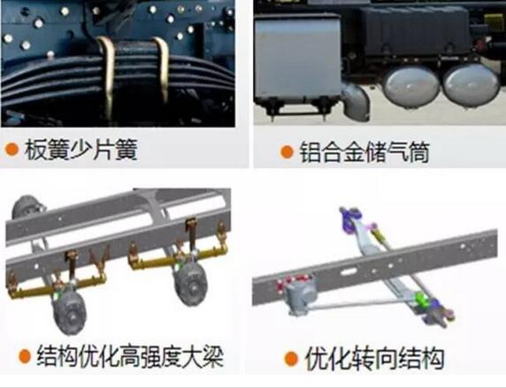 大运N9双油箱牵引车耀世登场9.jpg 大运N9双油箱牵引车耀世登场9.jpg