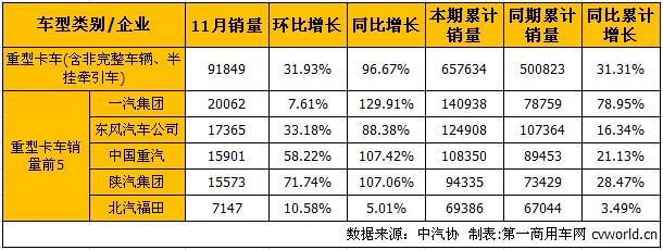 重卡销.jpg 重卡销.jpg