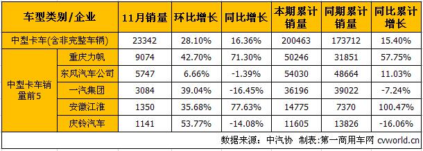 中卡销.jpg 中卡销.jpg