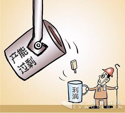 产能过剩.jpg 产能过剩.jpg