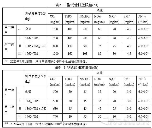 标准.jpg 标准.jpg