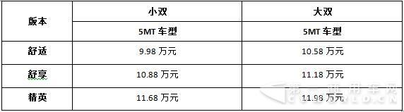 T60柴油两驱低底盘价格表.jpg T60柴油两驱低底盘价格表.jpg