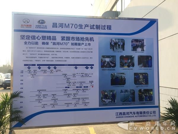 昌河M70生产试制历程.jpg 昌河M70生产试制历程.jpg