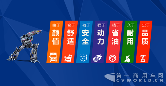 凯运升级版气刹车型上市通稿V21141.png 凯运升级版气刹车型上市通稿V21141.png