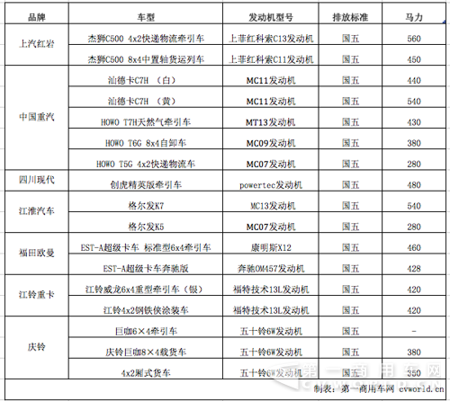 汇总表.png 汇总表.png