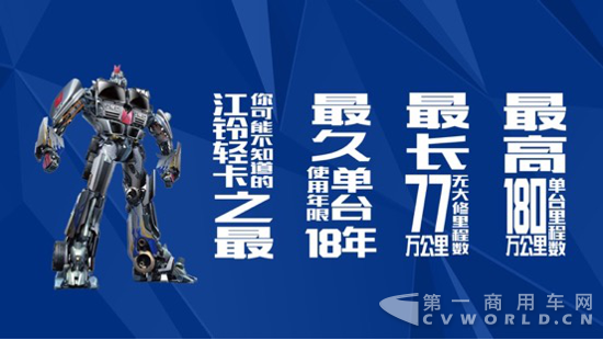实力不容小觑 凯运升级版气刹车型苏州上市2015.png 实力不容小觑 凯运升级版气刹车型苏州上市2015.png