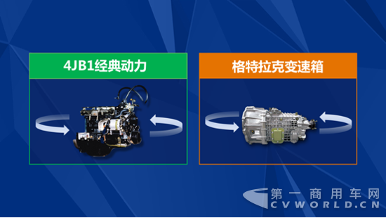实力不容小觑 凯运升级版气刹车型苏州上市1541.png 实力不容小觑 凯运升级版气刹车型苏州上市1541.png