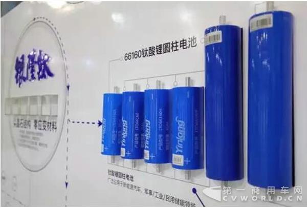 银隆钛电池产品.jpg 银隆钛电池产品.jpg