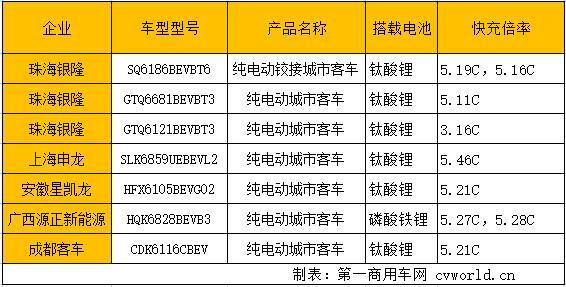 快充.jpg 快充.jpg