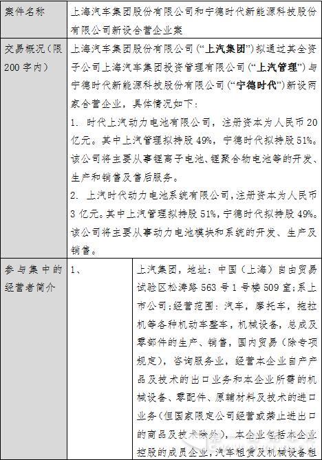 经营者集中简易案件公示表1.jpg 经营者集中简易案件公示表1.jpg