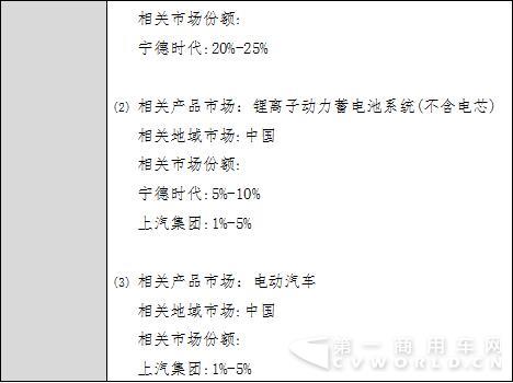 经营者集中简易案件公示表3.jpg 经营者集中简易案件公示表3.jpg