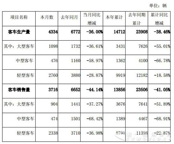 厦门金龙汽车集团股份有限公司.jpg 厦门金龙汽车集团股份有限公司.jpg