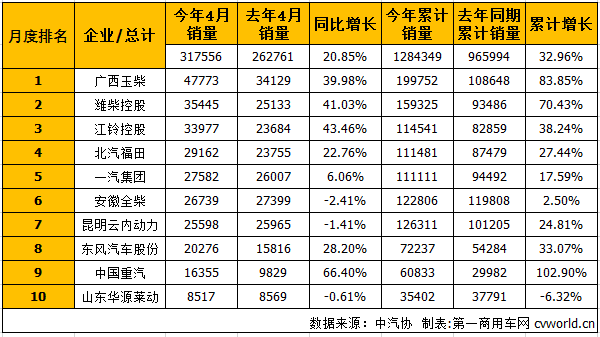 柴油机1.png 柴油机1.png