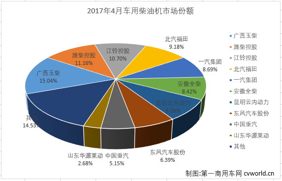 柴油机2.png 柴油机2.png