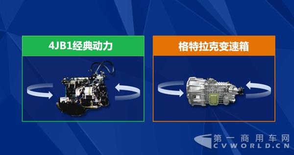 凯运升级版气刹车型成都上市6.jpg 凯运升级版气刹车型成都上市6.jpg