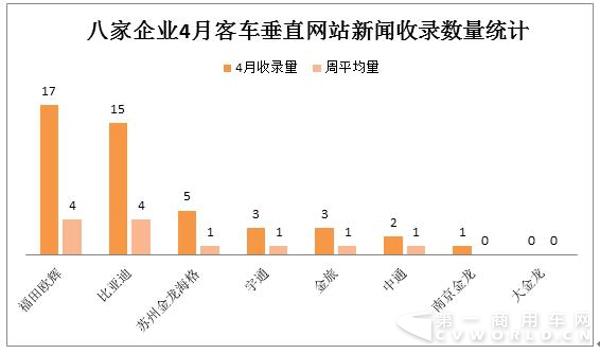 “专业网站新闻收录”指标分析.jpg “专业网站新闻收录”指标分析.jpg