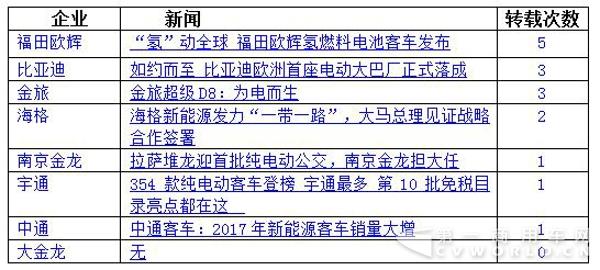 “专业网站新闻收录”指标分析2.jpg “专业网站新闻收录”指标分析2.jpg