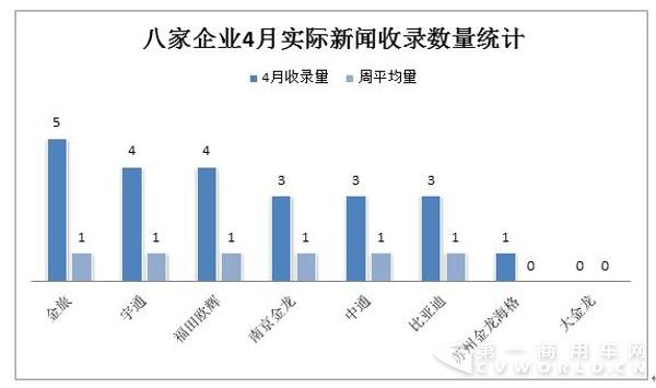 “实际新闻”指标分析.jpg “实际新闻”指标分析.jpg