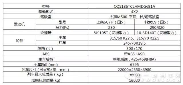 红岩杰狮中置轴轿运车3.jpg 红岩杰狮中置轴轿运车3.jpg