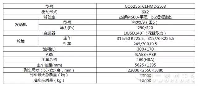 红岩杰狮中置轴轿运车5.jpg 红岩杰狮中置轴轿运车5.jpg