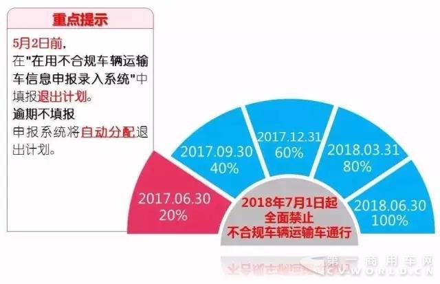 陕汽车辆运输车产品介绍.jpg 陕汽车辆运输车产品介绍.jpg
